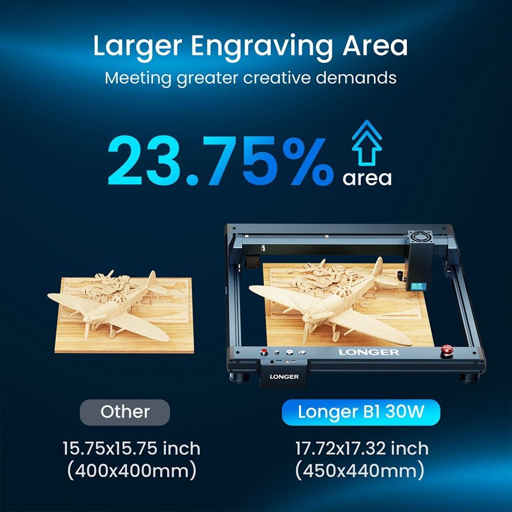 Longer Laser B1 30W Laser Engraver Cutter, 6-core Laser Head, 450 X 440mm Engraving Area - EU