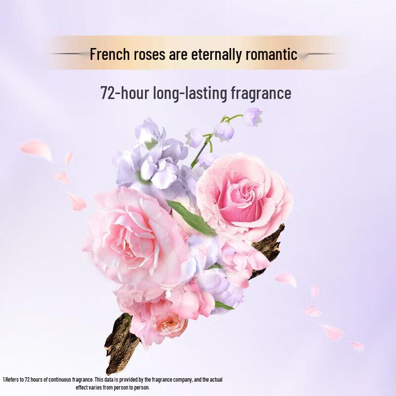Lux Enchanting Fragrance Hair & Body Gift Set