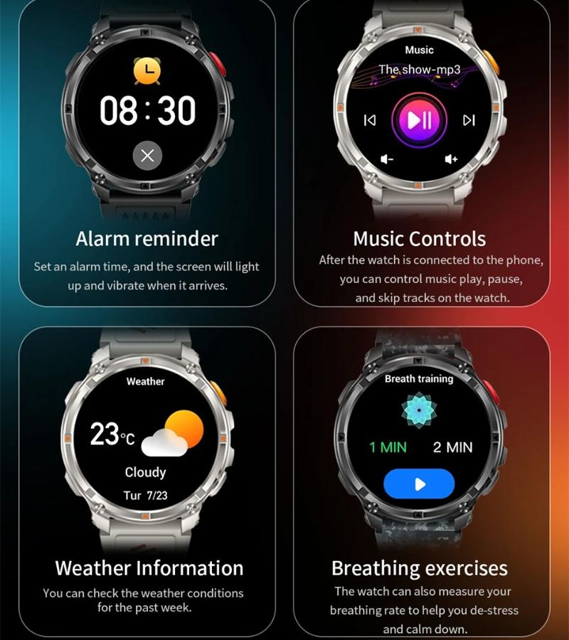 2026 New Military 1100mAh Battery Smart Watch 1.7" AMOLED Screen Compass GPS Flashlight Bluetooth Call Waterproof 5ATM Swim Smartwatch Men
