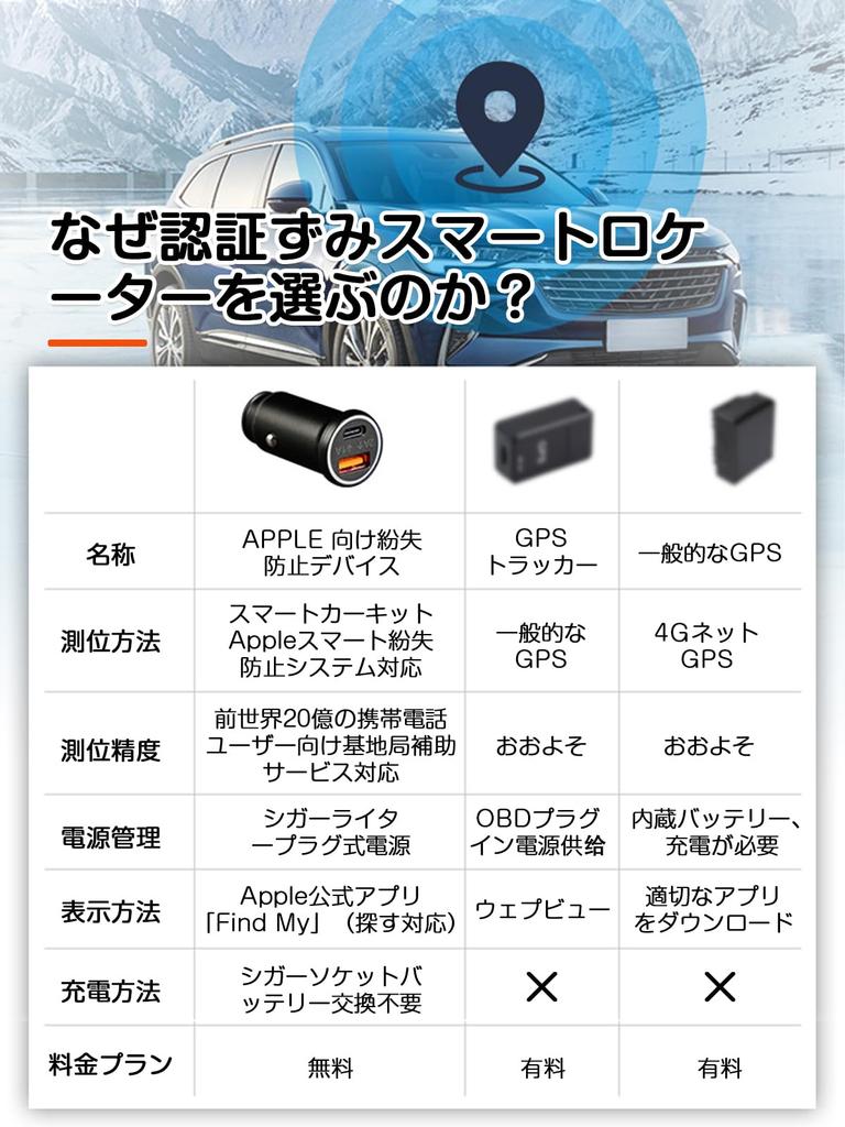 Air Tag, Cigarette Lighter Socket, Integrated Gps, Smart Tag, Small, Barrel, Gps Tag, Anti-lost Tag, Air Tag, GPS Tracker