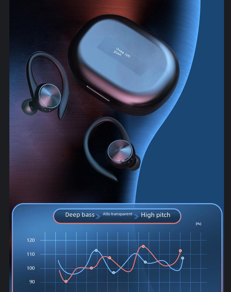 TWS In-Ear Wireless 5.0 Bluetooth Headset with Painless Ear-Hook, Digital Display, Sport Sweat-Proof & Noise Reduction