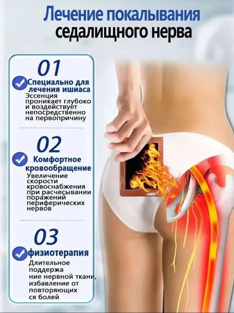 Wanzhong Sciatica Sticker 8 Stickers Sciatica Health Stickers Bone and Joint