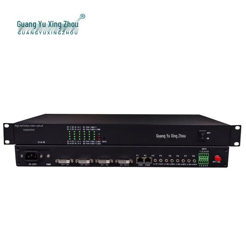 GY Series HD DVI Video Optical Transceivers