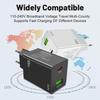 55W GaN PD Fast Charger - EU/US/UK Plug Adapter for Phones & Computers