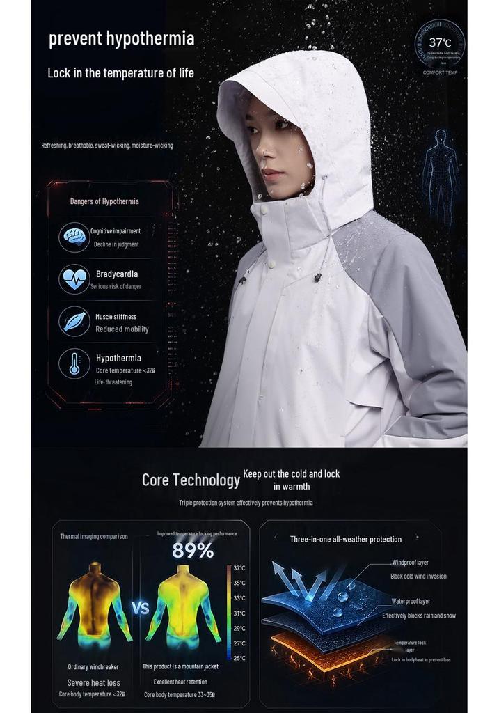Fully Sealed 3-in-1 Women's Outdoor Ski & Mountaineering Jacket Set