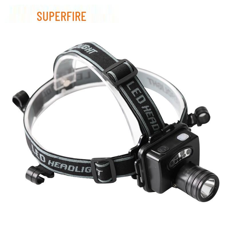 

Shenhuo HL20 Explosion-Proof LED Sensor Headlamp