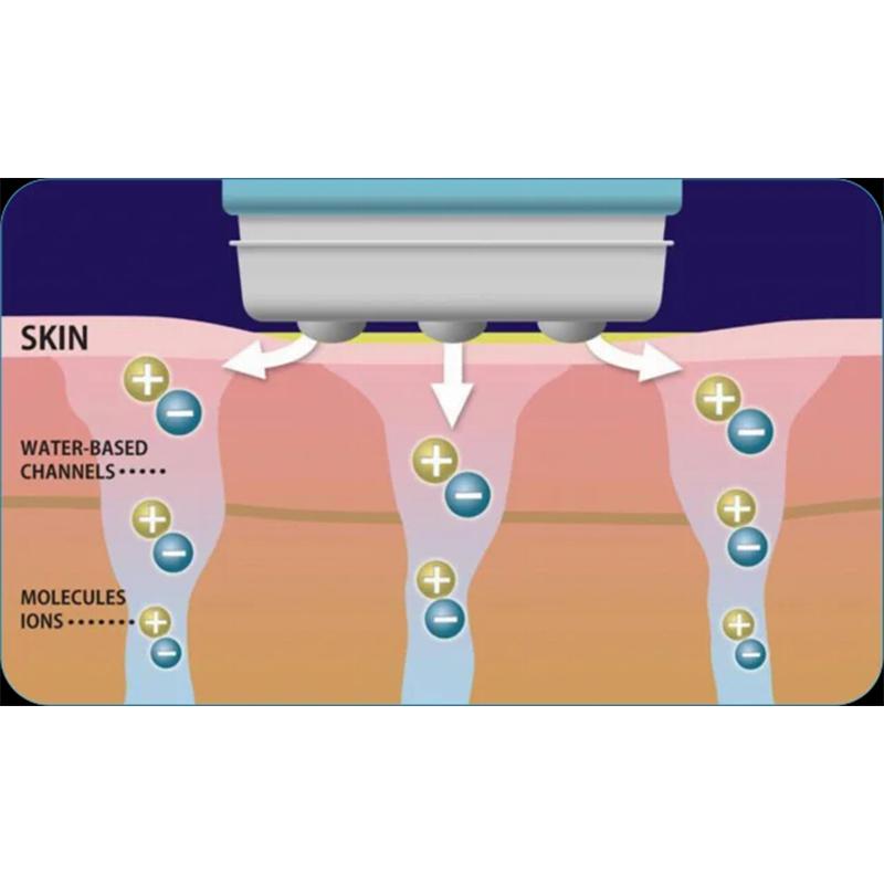 Professional DEP Water Mesotherapy Injector Skin Hydration Machine Injection Gun Skin Lifting Tighten Whitening Device