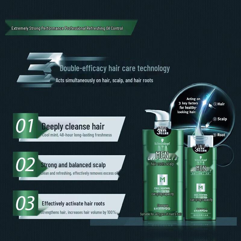 Schwarzkopf Men's Mint Refreshing Shampoo