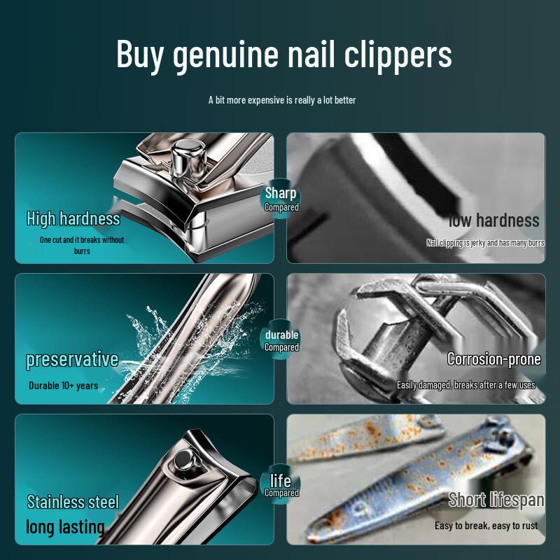 HIEUAILR German Imported Nail Clipper Set