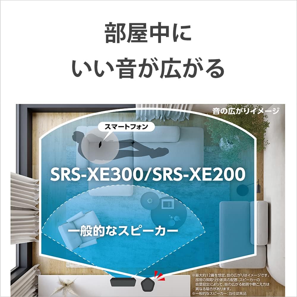 Sony Wireless Speaker SRS-XE200: Waterproof IP67 / Wide Listening Area / Hands-free Calling / Long Battery Life (16 Hours) / SRS-XE200 DC Orange