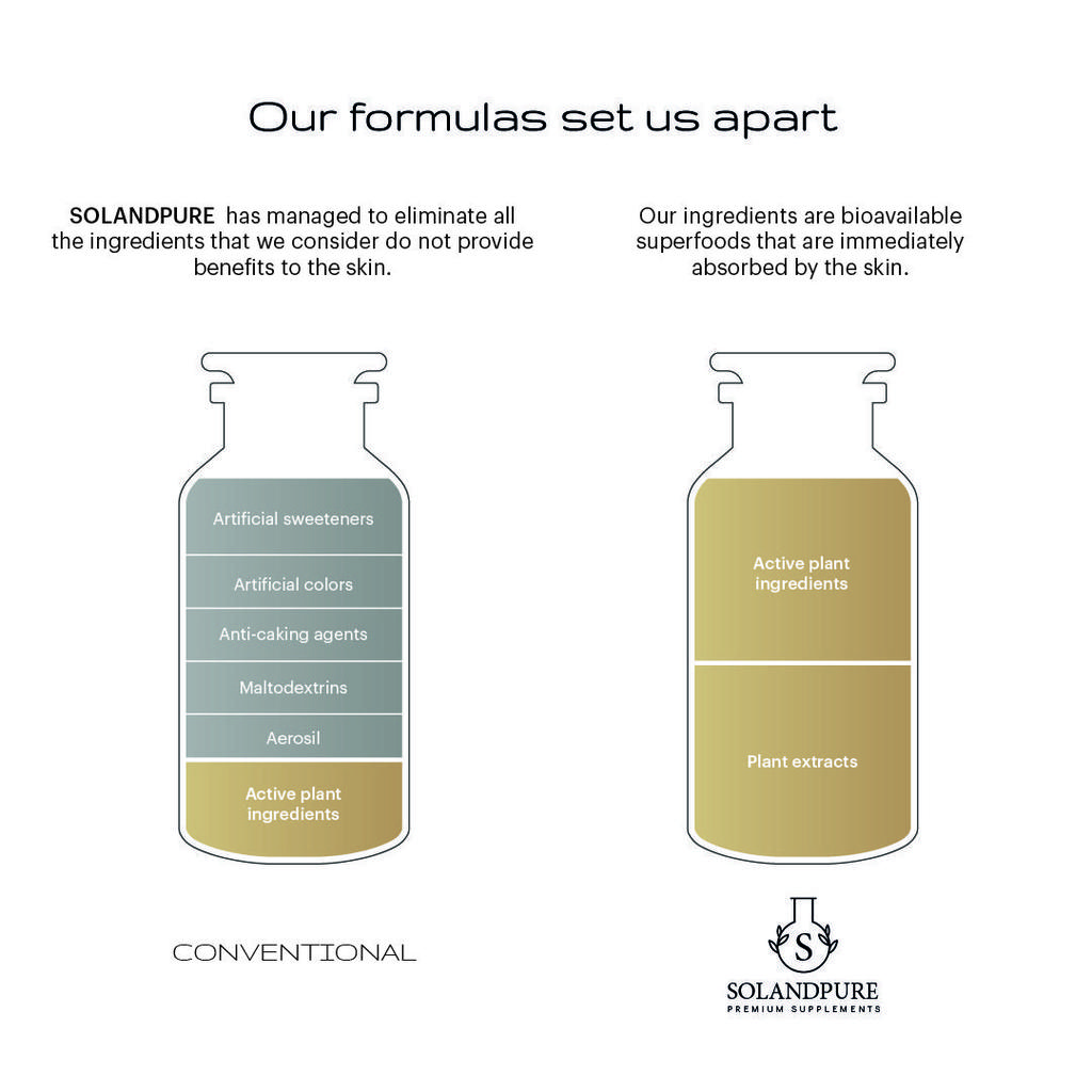 Cúrcuma Complex 360 Cápsulas Vegetales | Pack Ahorro | Vegano | Con Jengibre y Pimienta Negra | Alta Absorción | Calidad Premium Solandpure®