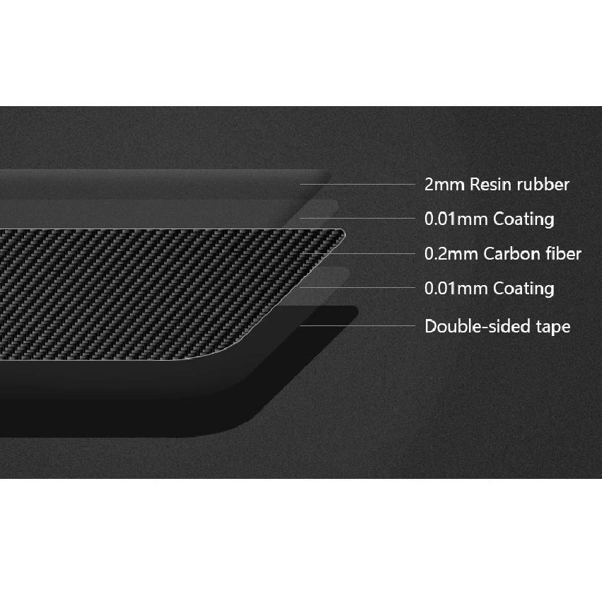 For Fiat 500 2008-2024 Abarth 595 695 2012-2024 Carbon Fiber Car Side Rearview Mirror Decorate Cover Trim Sticker Accessories