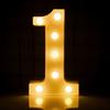 Birthday Light Happy Led Digital Color Lights Emitting Romantic Scene Decorative