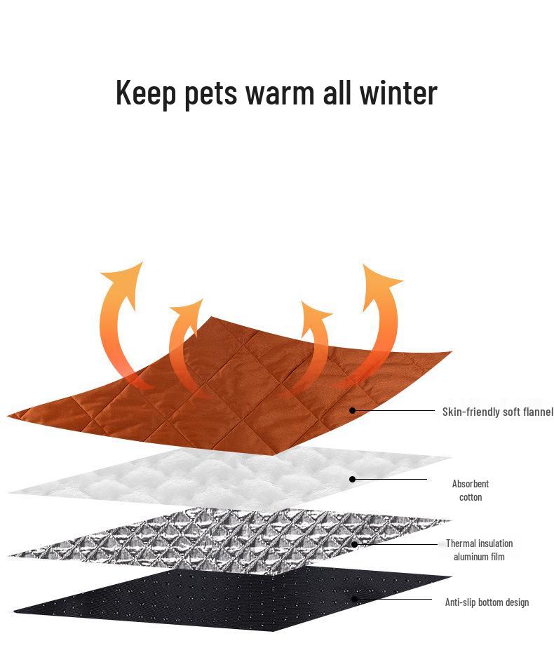 Winter Heating Pad: Insulated Pet Warming Mat for Dogs