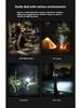 450LM COB LED Worklight Flashlight USB-C 800mA Work Light Magnetic 360° Garage Repair Inspection Lamp 4Mode Pocket Flood Light