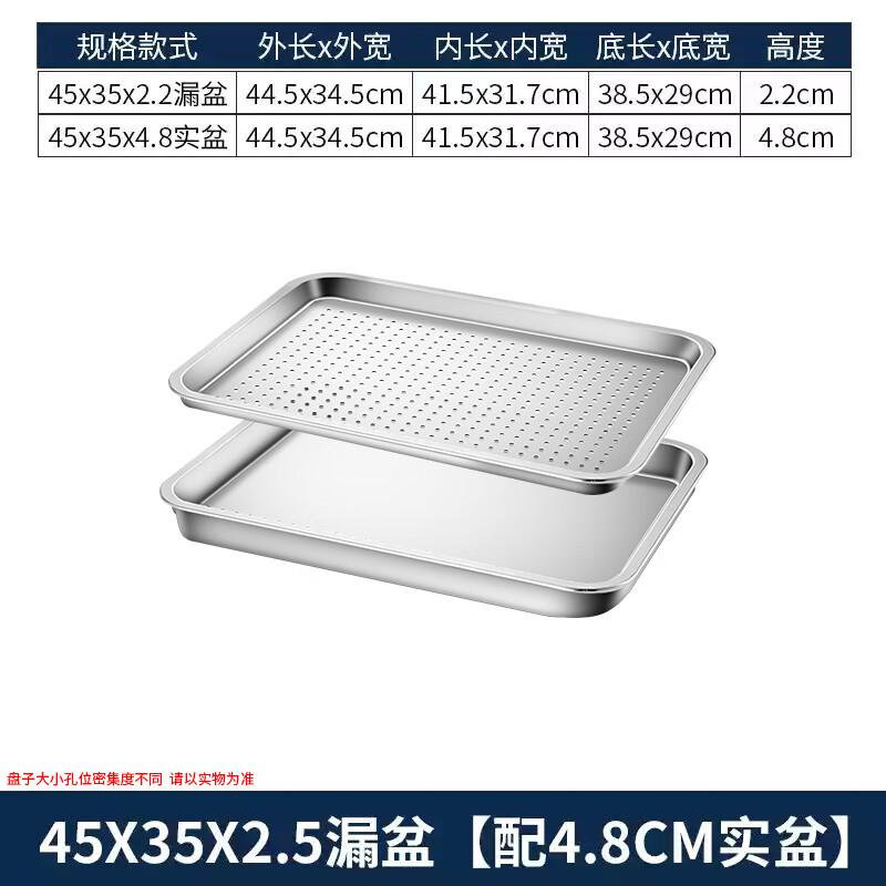 Lainuo Stainless Steel Rectangular Drain Basin Set