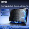 llano MacBook Pro 14.2-inch Magnetic Privacy Screen Protector