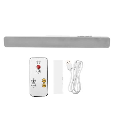 LED svítidla – LED nástěnná svítidla