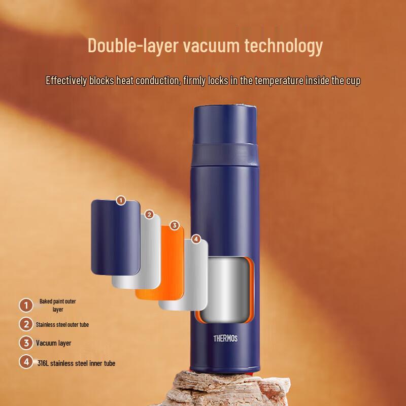 Thermos FFM-520S Stainless Steel Vacuum Flask
