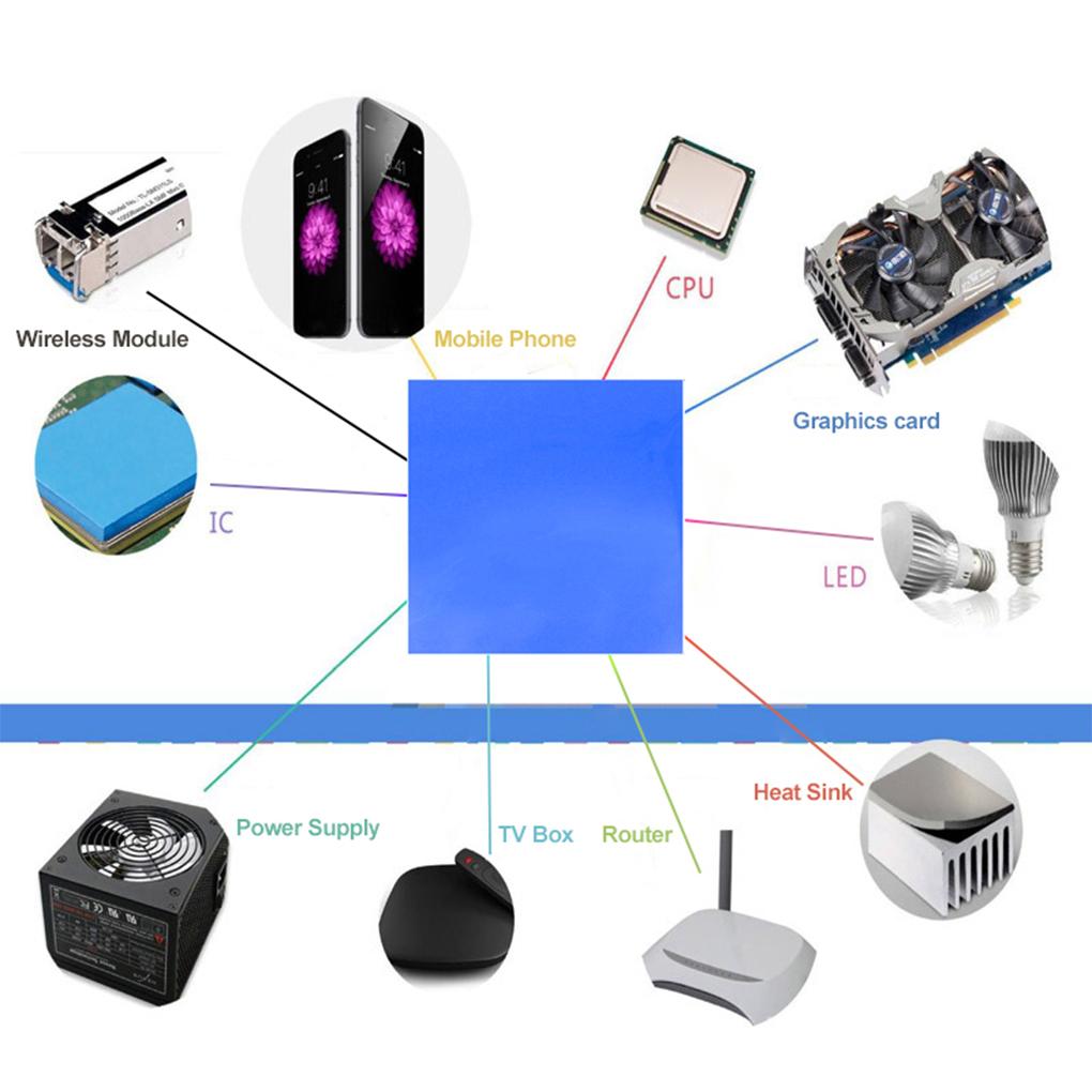 CPU Thermal Pad Silicone Conductive Pad Heatsink Cooling Mat for Computer