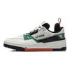 Li Ning 001 BTC Comfortable Versatile Non-Slip Wear-Resistant Balanced Lightweight Low-Top Skate Shoes Men sneaker White Black Green AECR001-1
