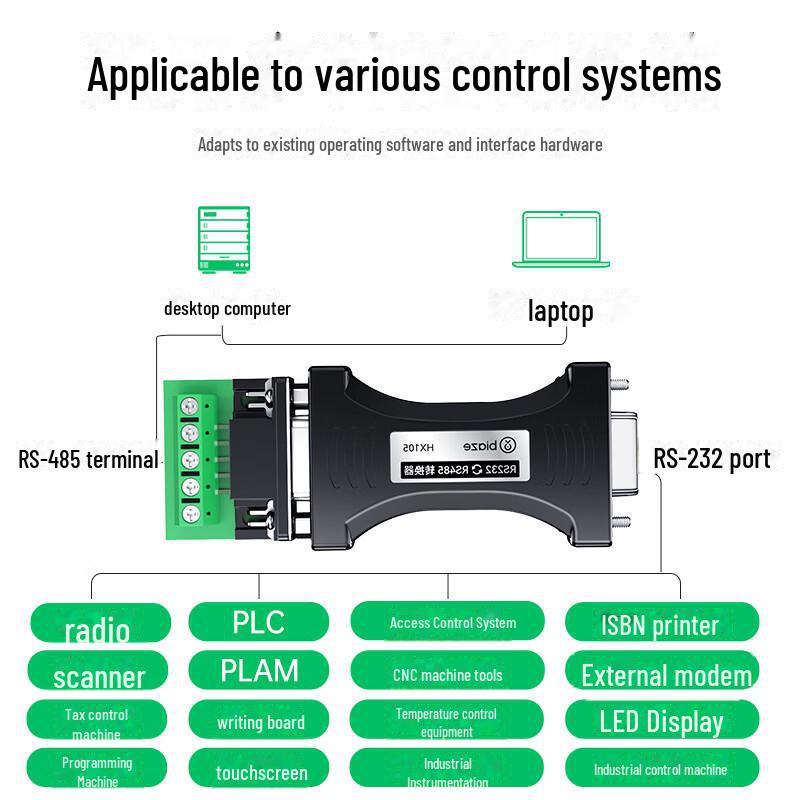 Biaz Industrial RS232 To RS485 Bi-Directional Serial Port Converter