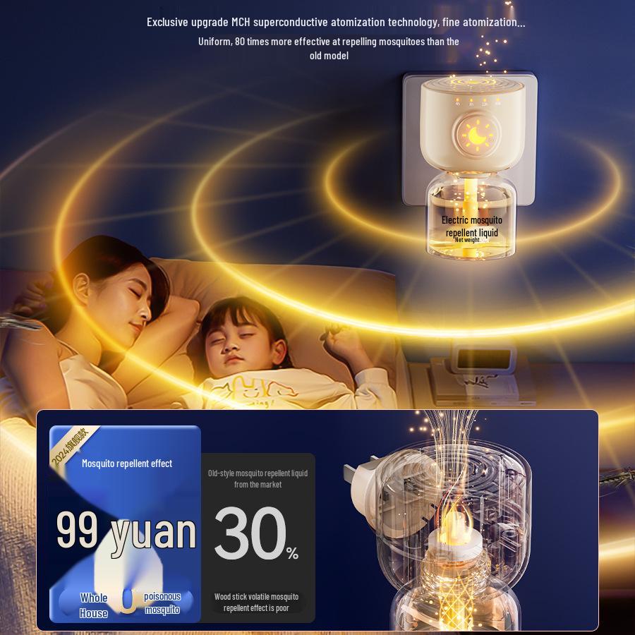 New Model Plug-In Odorless Non-Toxic Child-Safe Electric Mosquito Repellent