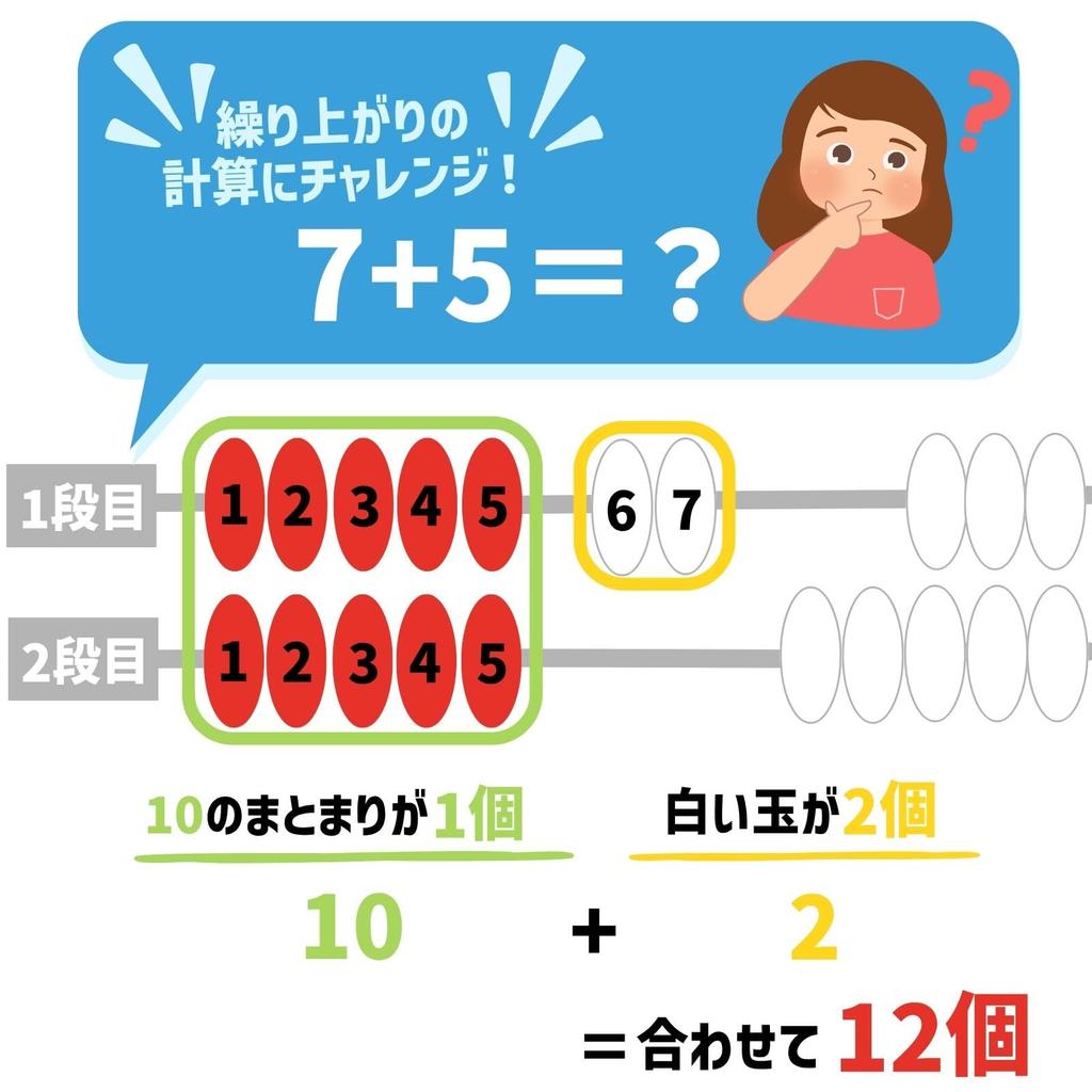 Bead Calculations up to Set of Authentic Abacus, 20, 4, H2M86886,