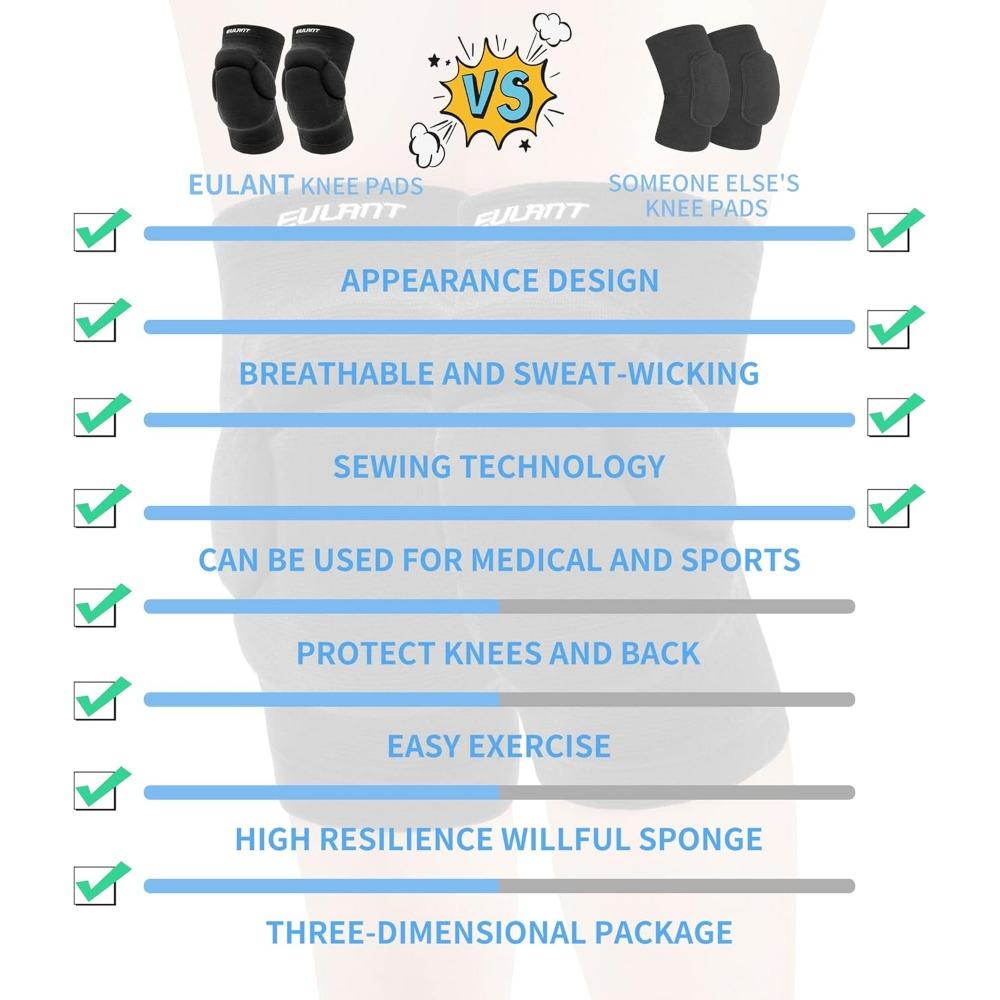 Volleyball Knee Pad  Non-Slip Thickening Anti-Collision Sports Knee Pad Elastic Breathable Knee Brace Ideal Dancing Football Hiking Basketball