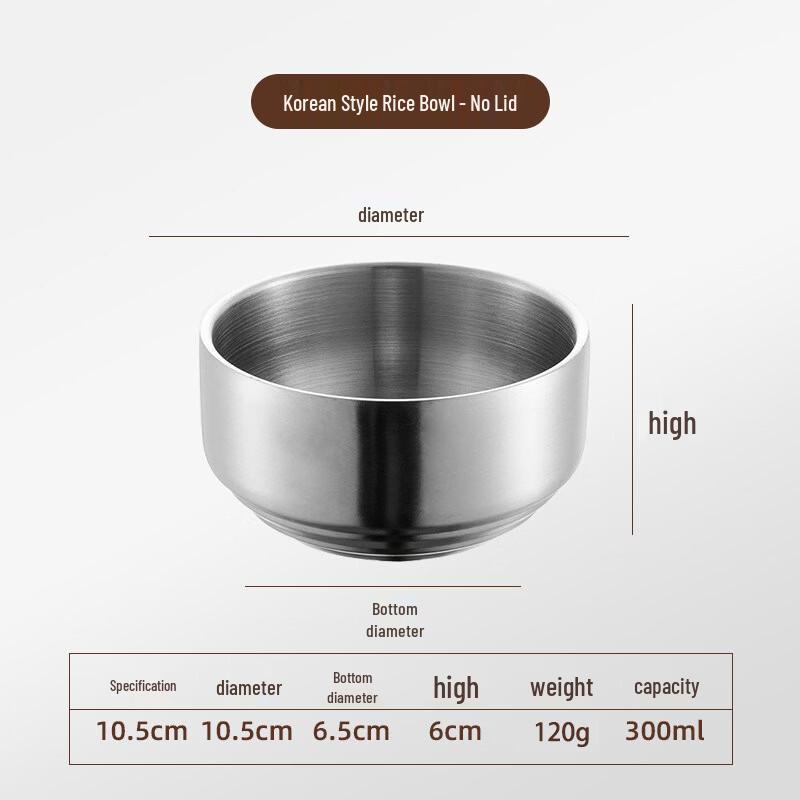 Lijia 304 Stainless Steel Rice Bowl Set