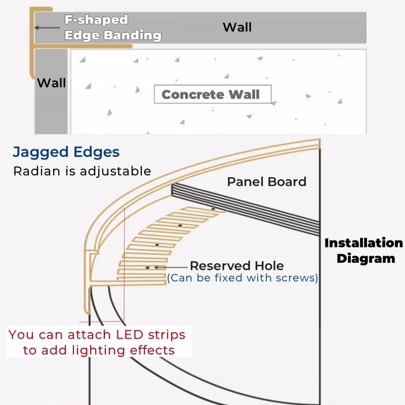 F-shaped Edge Banding LED Aluminum Profile Bendable Stair Protector Channel Bathroom Wall Border Corner Sealing Bar Strip Lights
