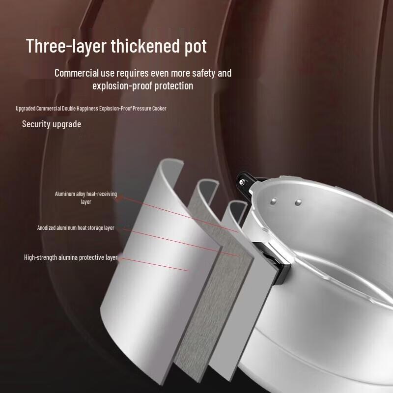 Shuangxi Gas Stove Explosion-Proof Pressure Cooker
