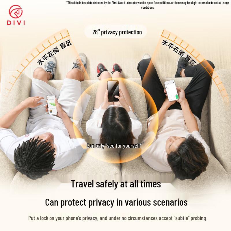 DIVI Huawei Privacy Tempered Glass Screen & Lens Protectors