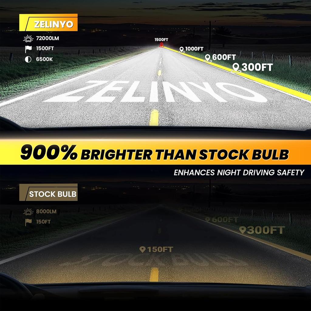 High Beam Low Beam Fit For Chevy Colorado 2004 2005 2006 2007 2008 Fog Light Bulbs Combo, White Light Bulbs Plug And Play, Pack Of 6