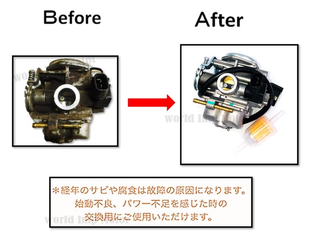 World Imp Motor Carburetor for Honda Zoomer AF58, Smart Dio AF56, Dio Z4 AF57, and other Honda motorcycles. Aftermarket parts.