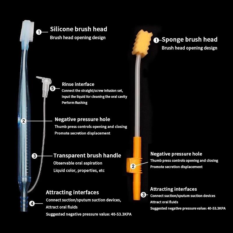 Flush Suction Type Medical Sponge Toothbrush Icu Suction Tube Oral Care Single Use Suction Cleaning Hygiene Bedridden Patient