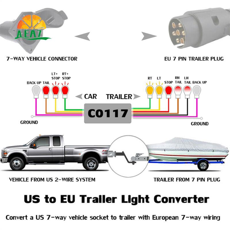 AEA7-Trailer Light Connector USA To EU