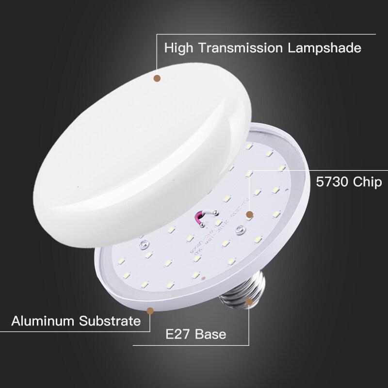 Canmeijia Super Bright UFO LED Light Bulb E27  220V  20W 40W 50W 60W Energy Saving UFO Light Ceiling Lights for Kitchen Living Room