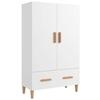 Mobilier pentru casă – Dulapuri