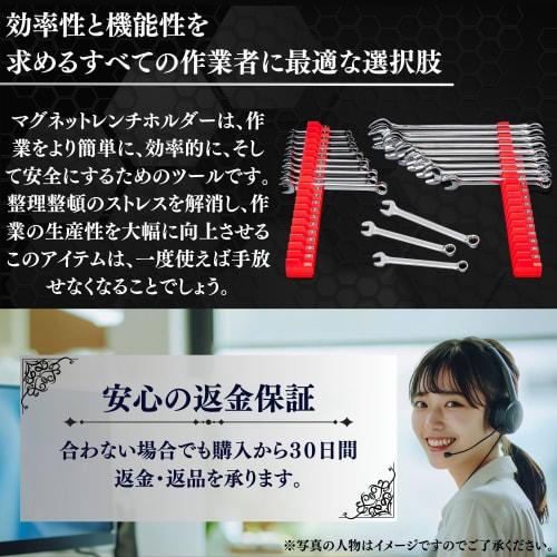 PRODIGY-ONE Magnetic Wrench Holder, 2-Piece Set, Magnetic Wrench Organizer, Storage Rack, Tool Tray (Green)