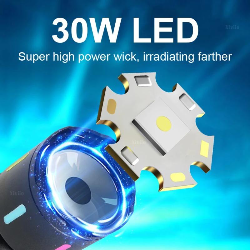 Newest Upgrade LED Flashlight With COB Light Long Shot 2000M USB Type-C Rechargeable LED Torch High Power Outdoor Flashlights