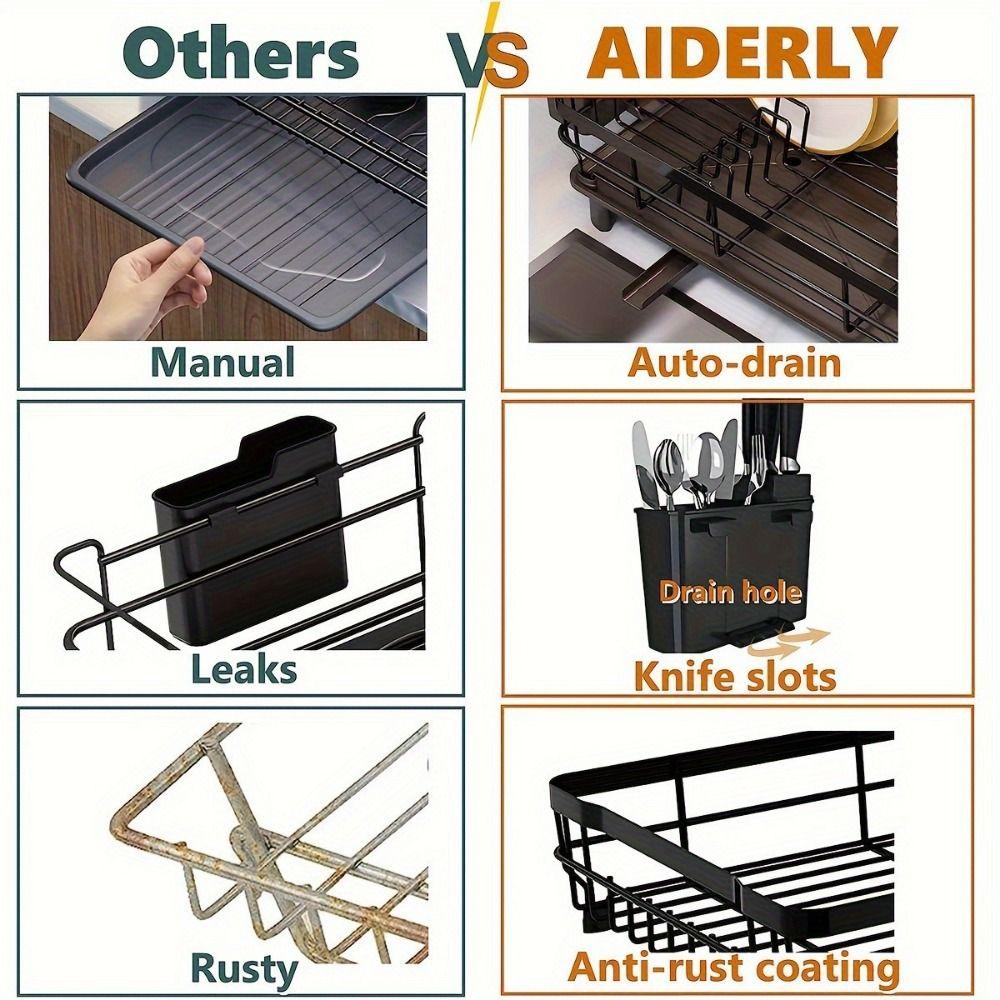 Large Capacity Dish Drying Rack Rust-Proof Drainboard Set Kitchen Storage Shelf  Kitchen Sink
