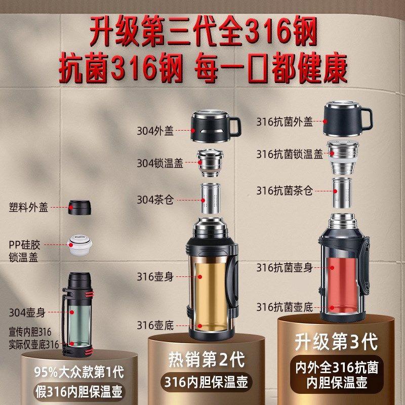 Large Capacity 316 Stainless Steel Thermos Flask for Outdoor Travel and Car Use, Super Large Capacity Thermal Mug