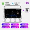 For Suzuki Liana 2004-2007 Android Car Radio GPS Navigation Carplay Stereo WIFI 4G Multimedia Video Player Intelligent Headunit