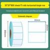 Triple-Proof Thermal Self-Adhesive Label Paper for Supermarkets, Barcodes, Shipping, and Milk Tea Stickers