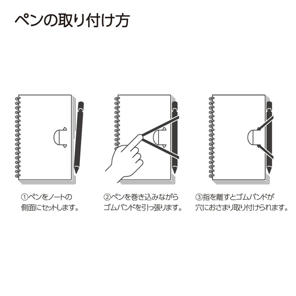 KOKUYO Zápisník Penott A5 s měkkým kroužkem, deformovaný, mřížka 5 mm, modrý, Su-SP137S5-B
