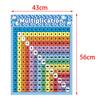 Multiplication Table Poster for Wall Chart Teaching Aids