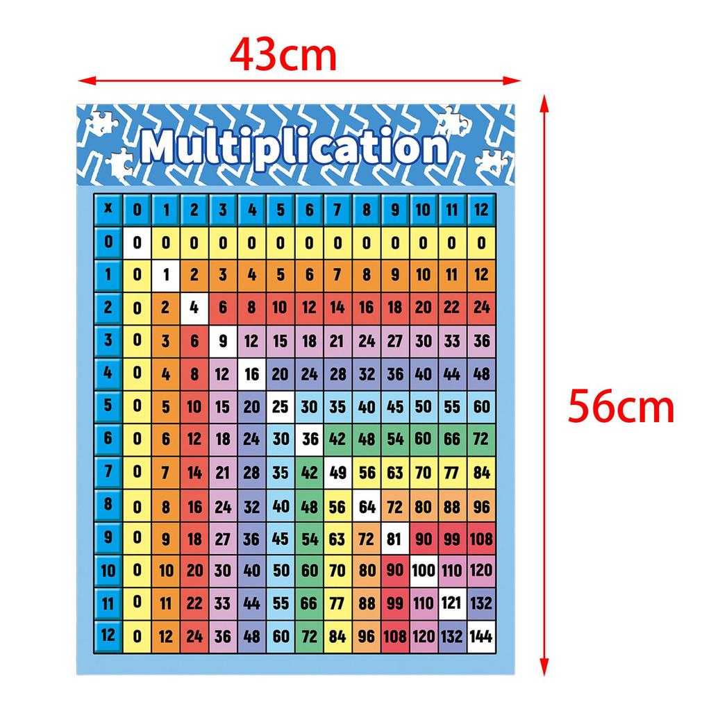 Multiplication Table Poster for Wall Chart Teaching Aids