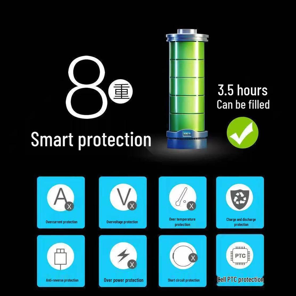Wenkeli Lithium Battery for Circular Saw, Angle Grinder, Hammer Drill, and Woodworking Tools.