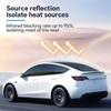 PFCC for Tesla Model 3 2017-2023 PPF Car Sticker Quality High Heat Resistant Car glass Solar Tint Window Films 99% UV Protective